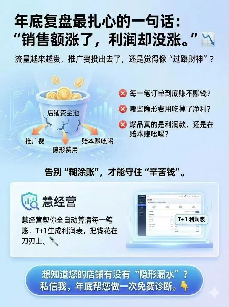 电商复盘最扎心的一句话