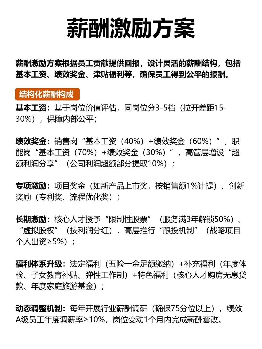 企业战略金字塔模型