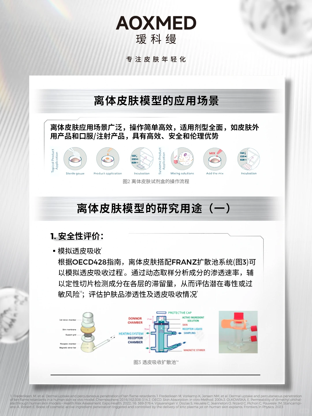 行业动态|离体皮肤模型 赋能化妆品精准评估