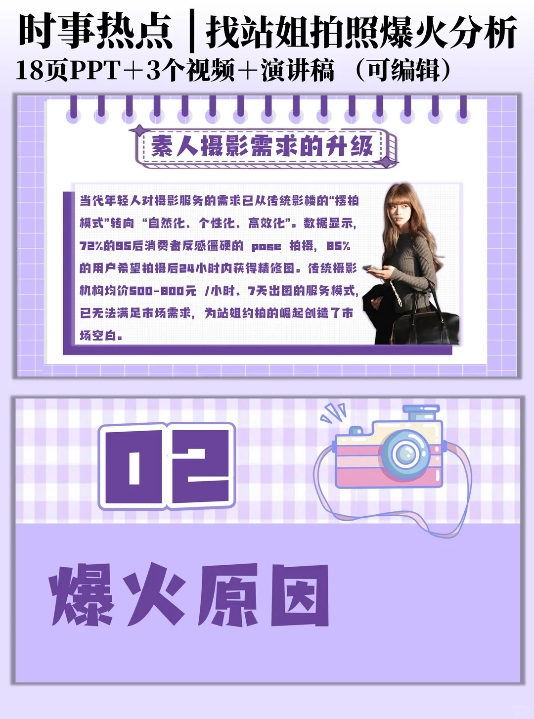 时事热点ppt:✨找站姐拍照爆火分析