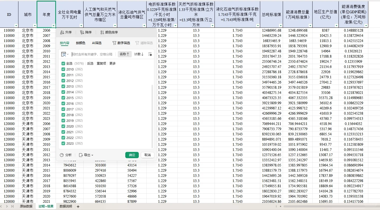 2006-2023年全国各地级市能源消耗总量数据