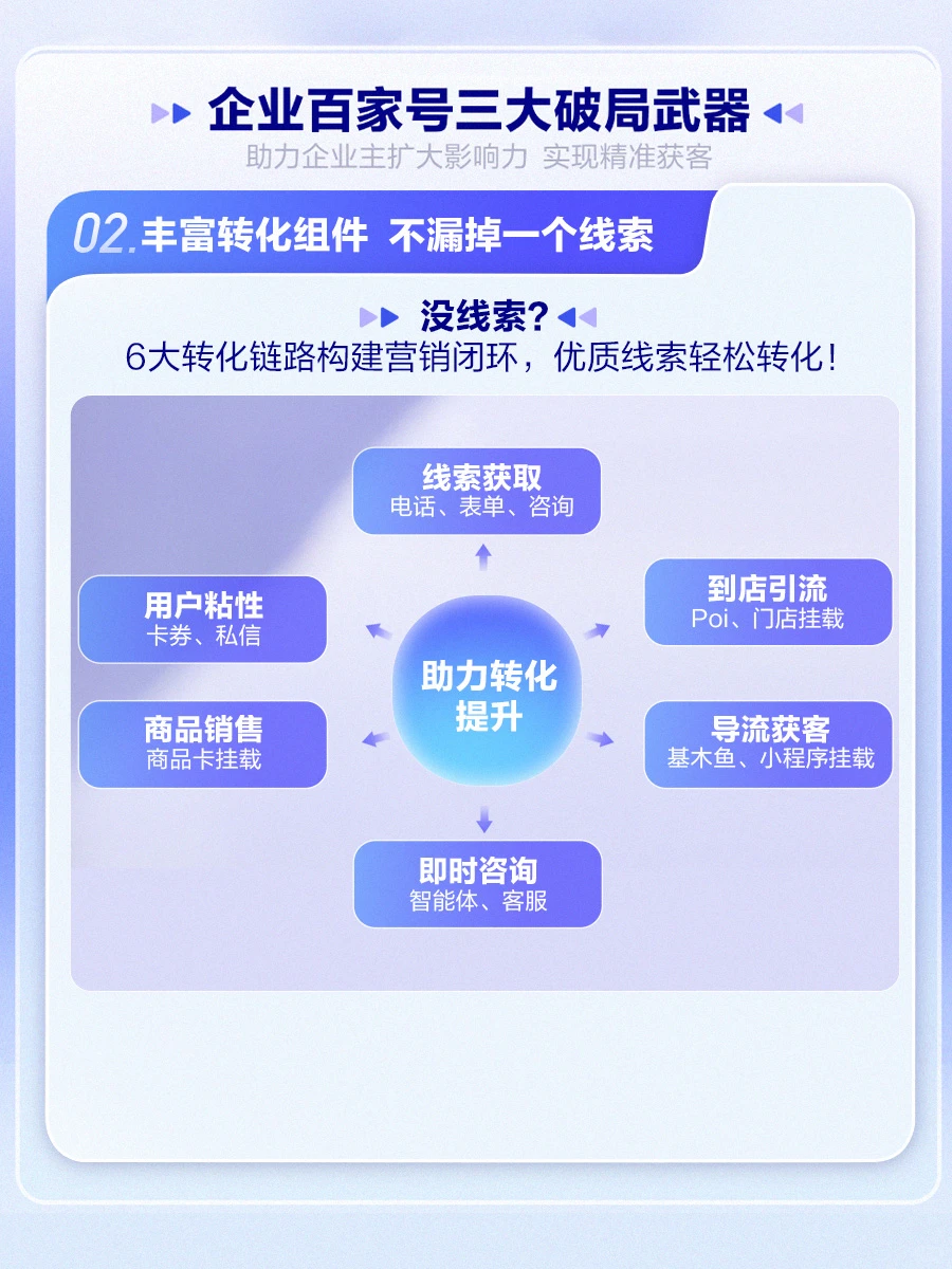 企业百家号实操干货?从0到1打通营销闭环