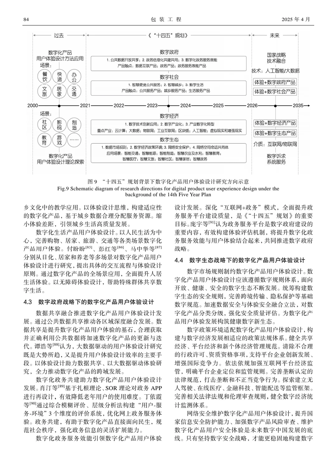 核心?用户体验设计研究热点与发展趋势