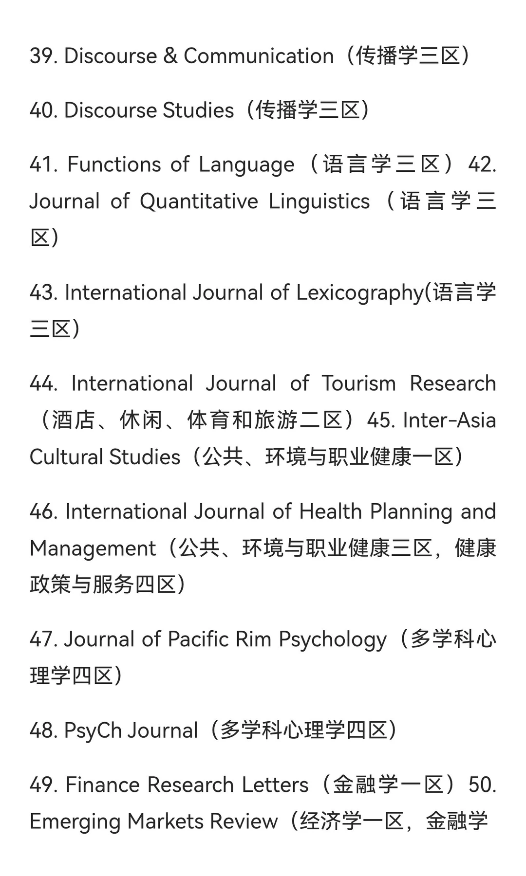 五十本超级水的SSCI期刊，一投就中，不退稿