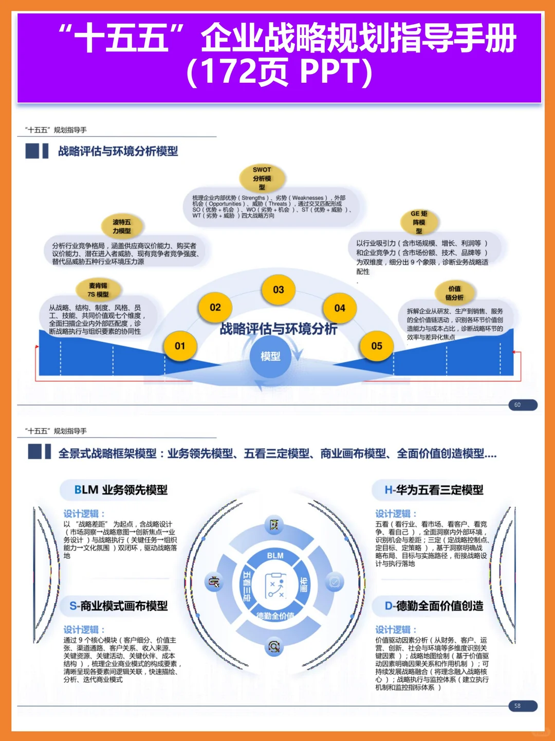 “十五五”企业战略规划指导手册172页 PPT