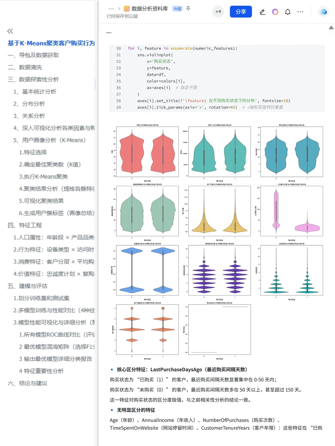 项目详解：淘宝客户购买行为预测和分析
