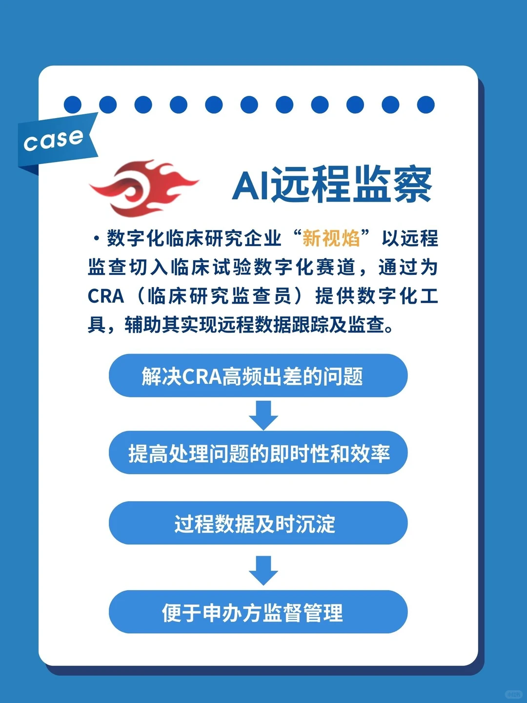 AI技术应用的前景何在?