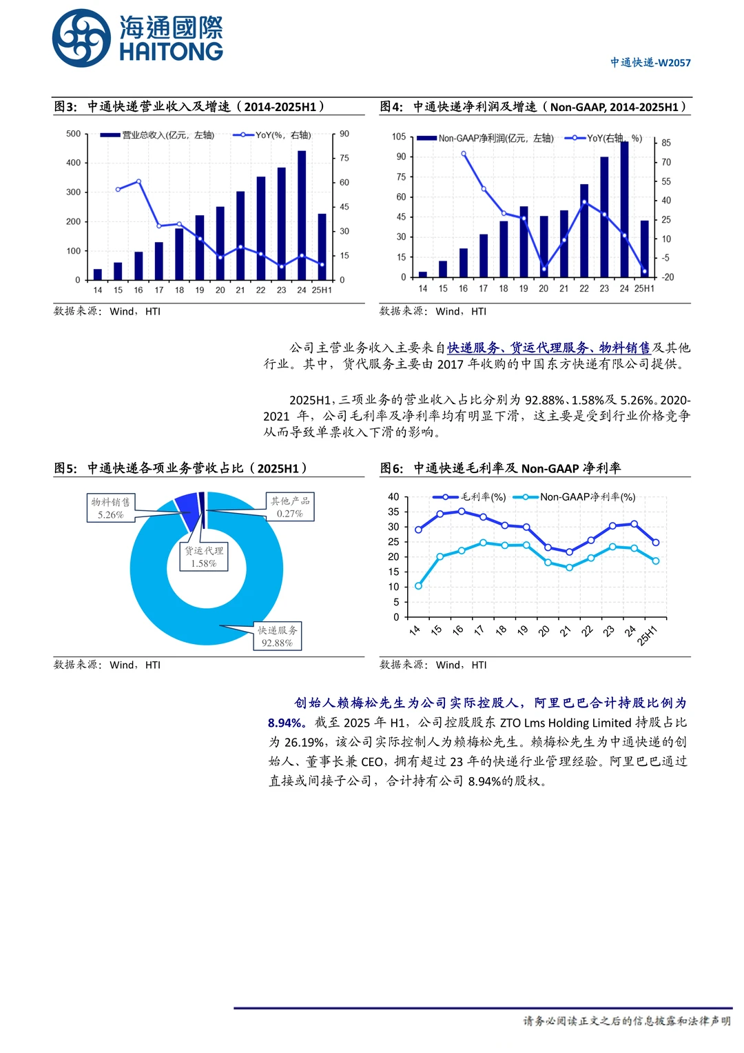 中通快递公司研究报告-同建共享行稳致远