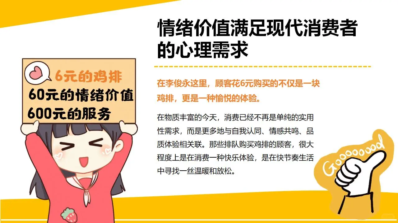 热点事件PPT鸡排主理人”爆火出圈❗