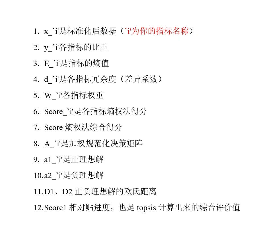 区域经济学方法合集