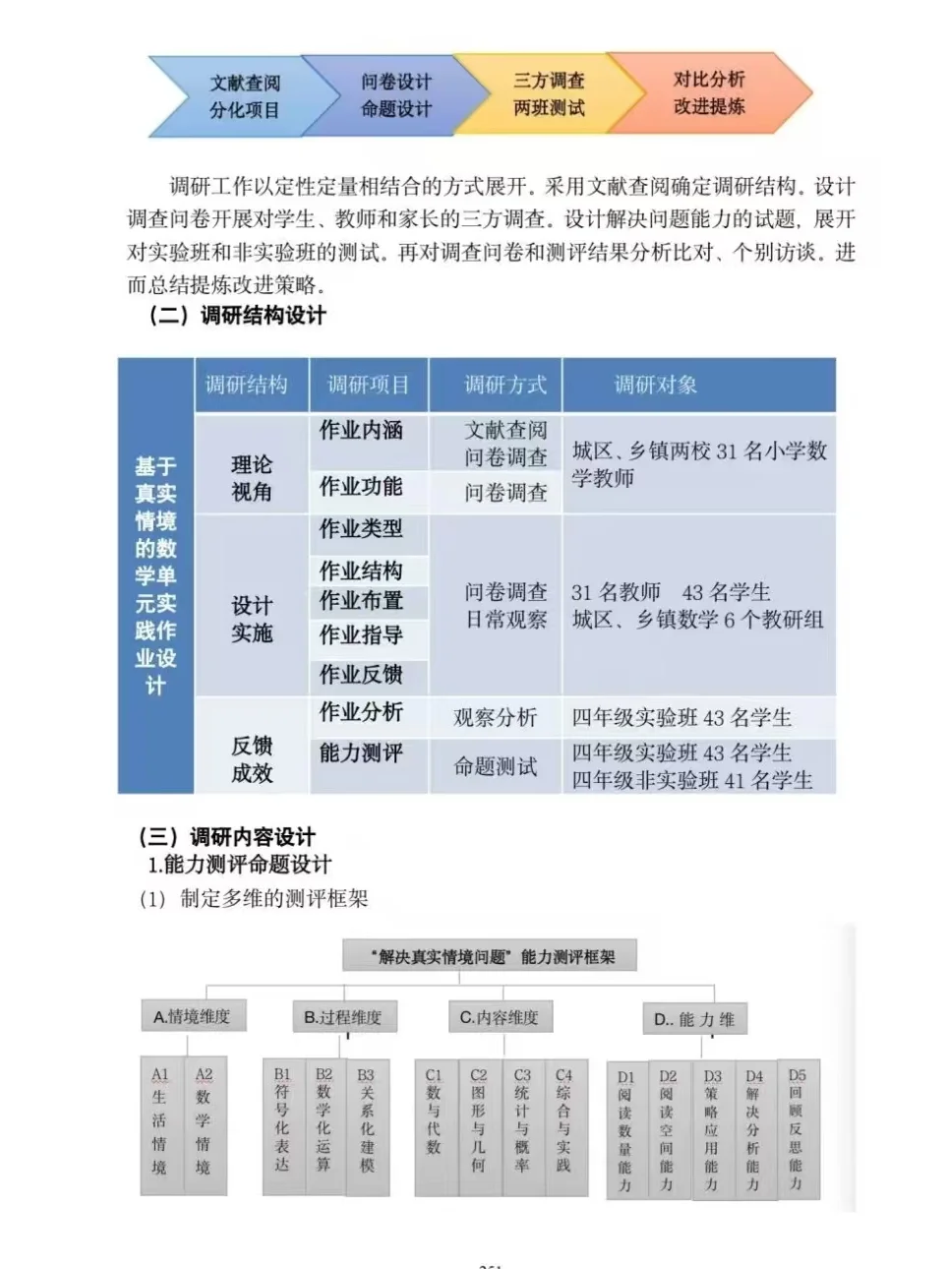 温州市微调研报告一等奖作品分享