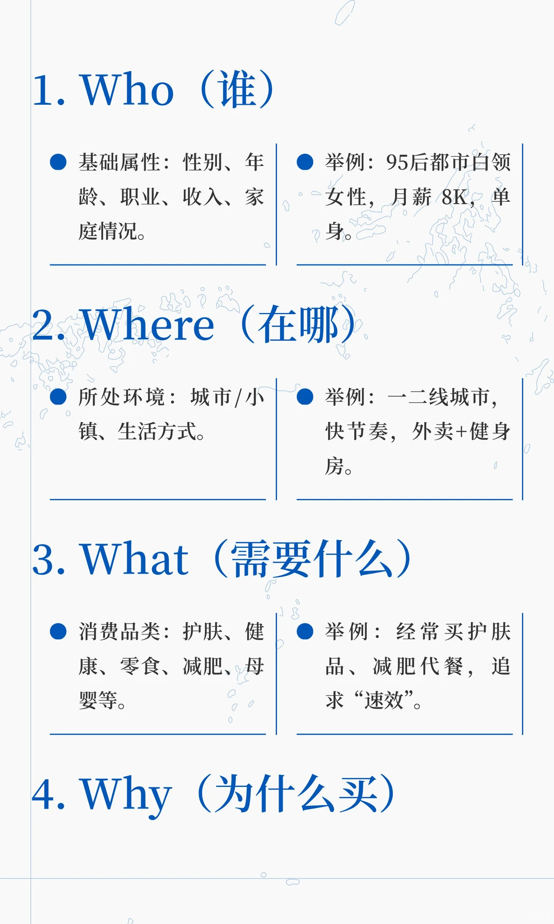 私域用户画像分析5W