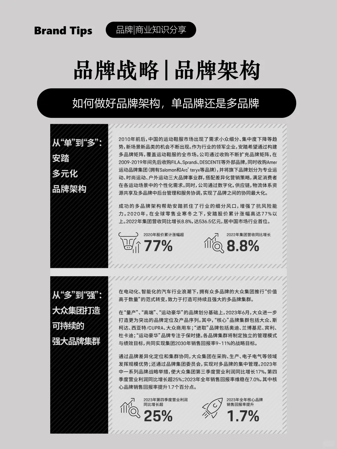 如何做好品牌架构，选择多品牌还是单品牌