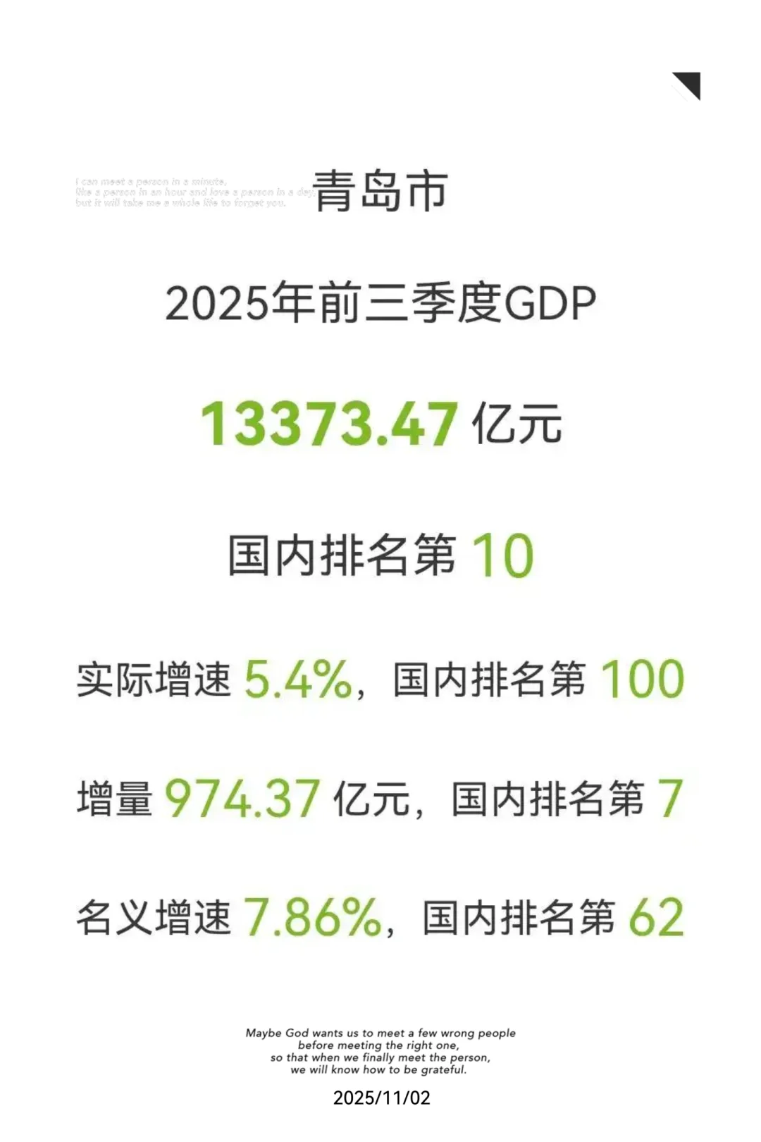 青岛GDP产业经济逆袭突破密码解析！