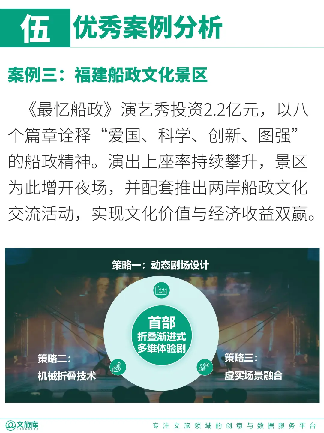 新❗红色旅游专题研究报告