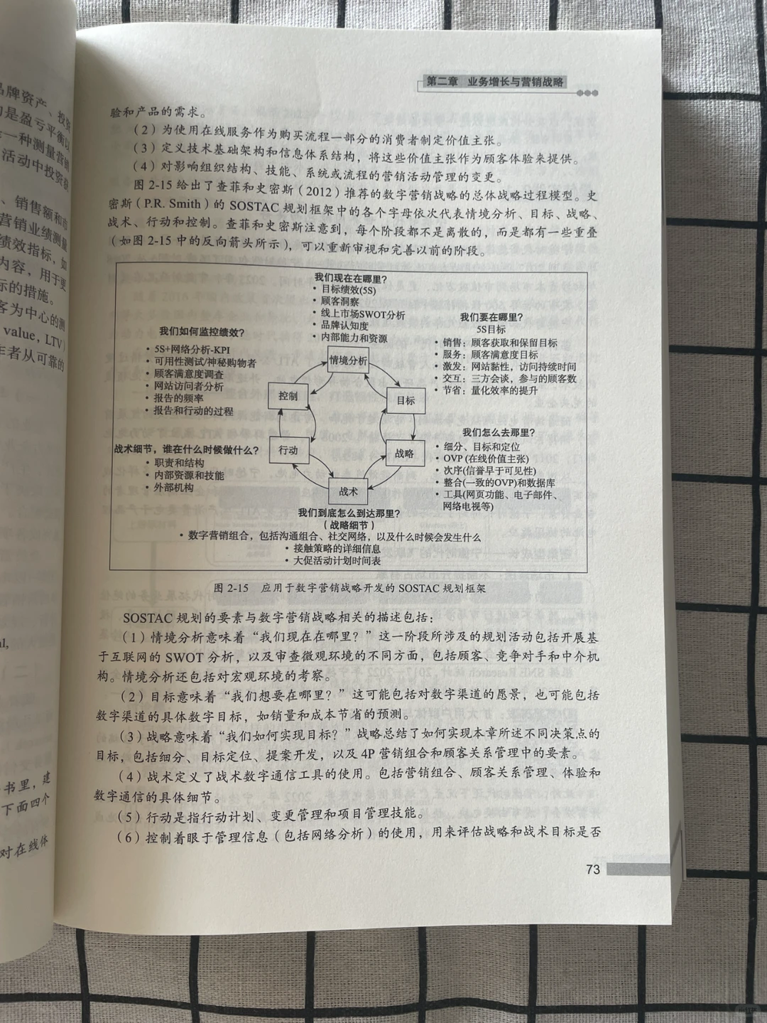 解锁企业增长密码：营销战略引领企业新飞跃