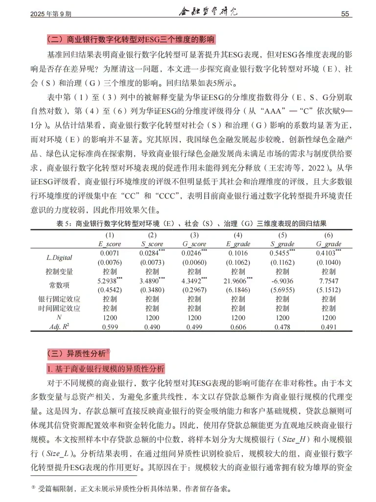 银行数字化转型，ESG 表现升级密码?