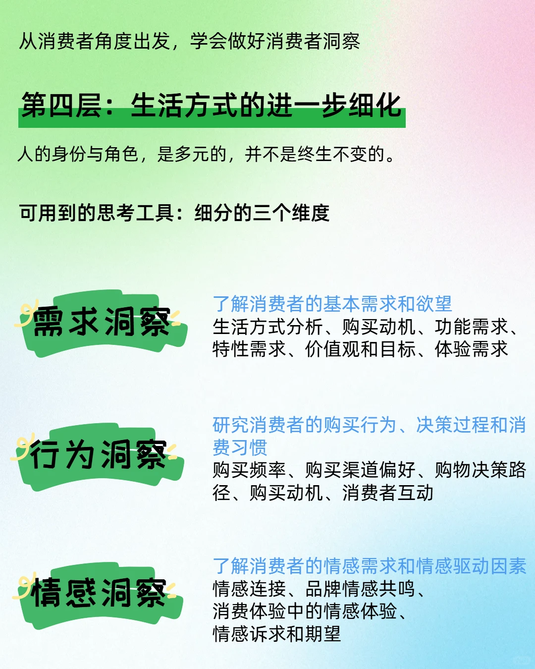消费者洞察|分析透即掌握时代流量