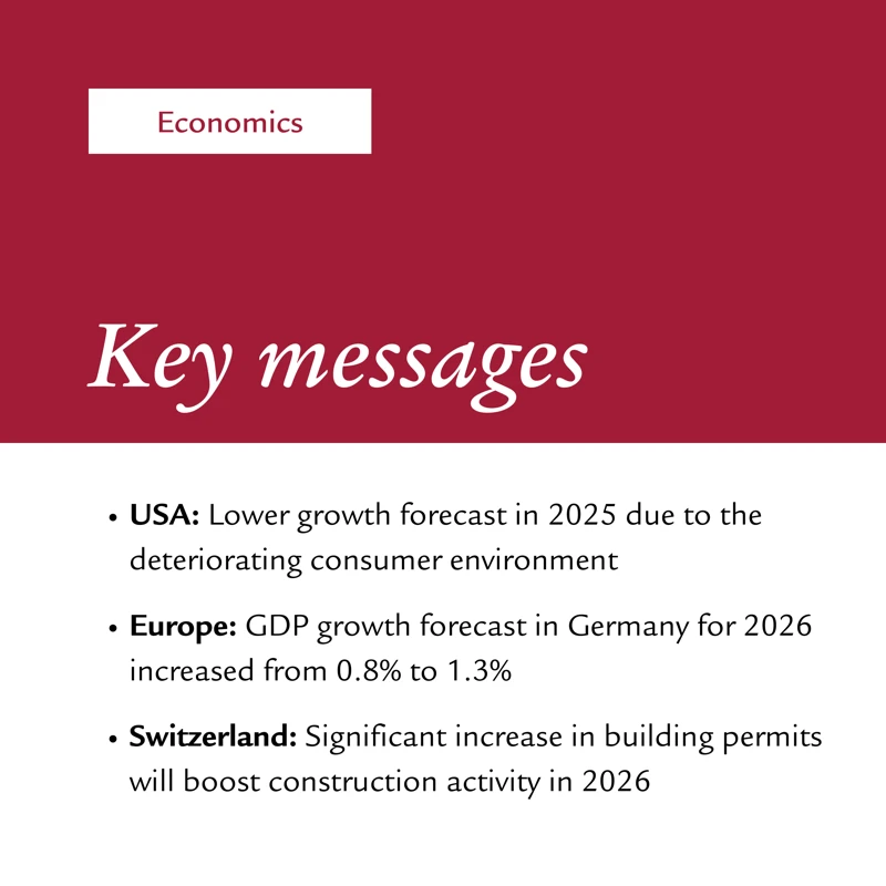 4月财经与市场前景一览
