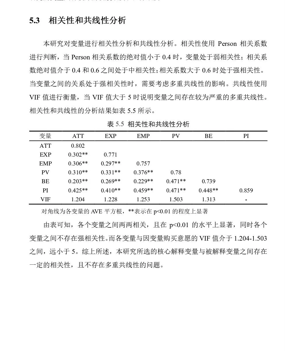 论文这么写被导师夸了啊啊啊