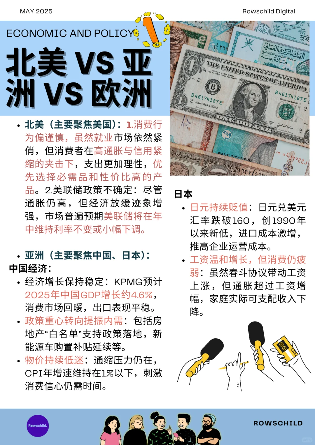 5月全球消费&经济热点速递，及6月趋势预告