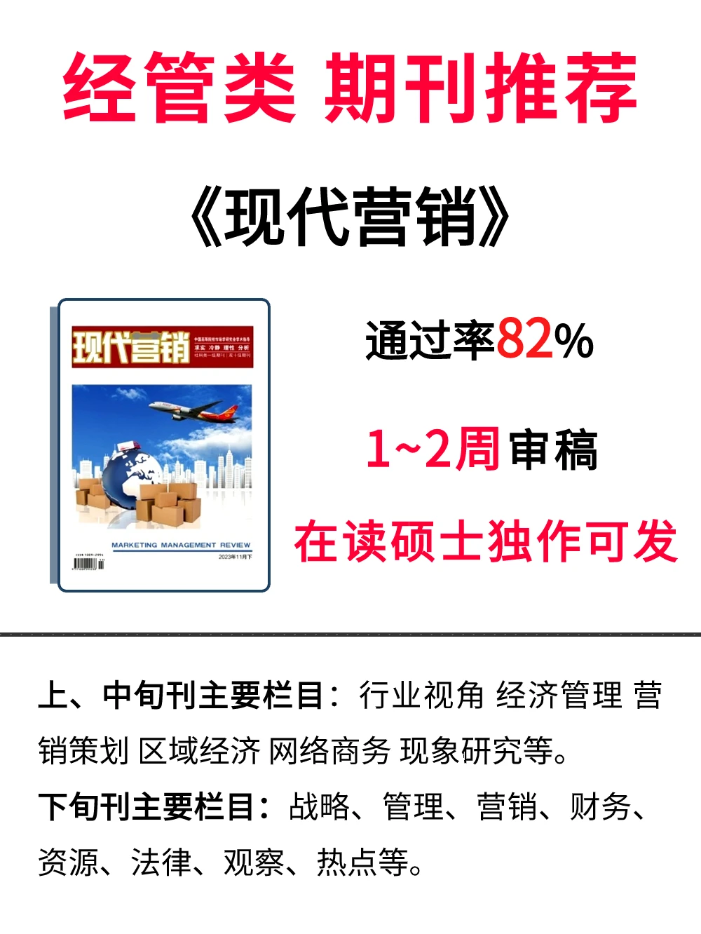 《现代营销》经管类老牌期刊 知网收录