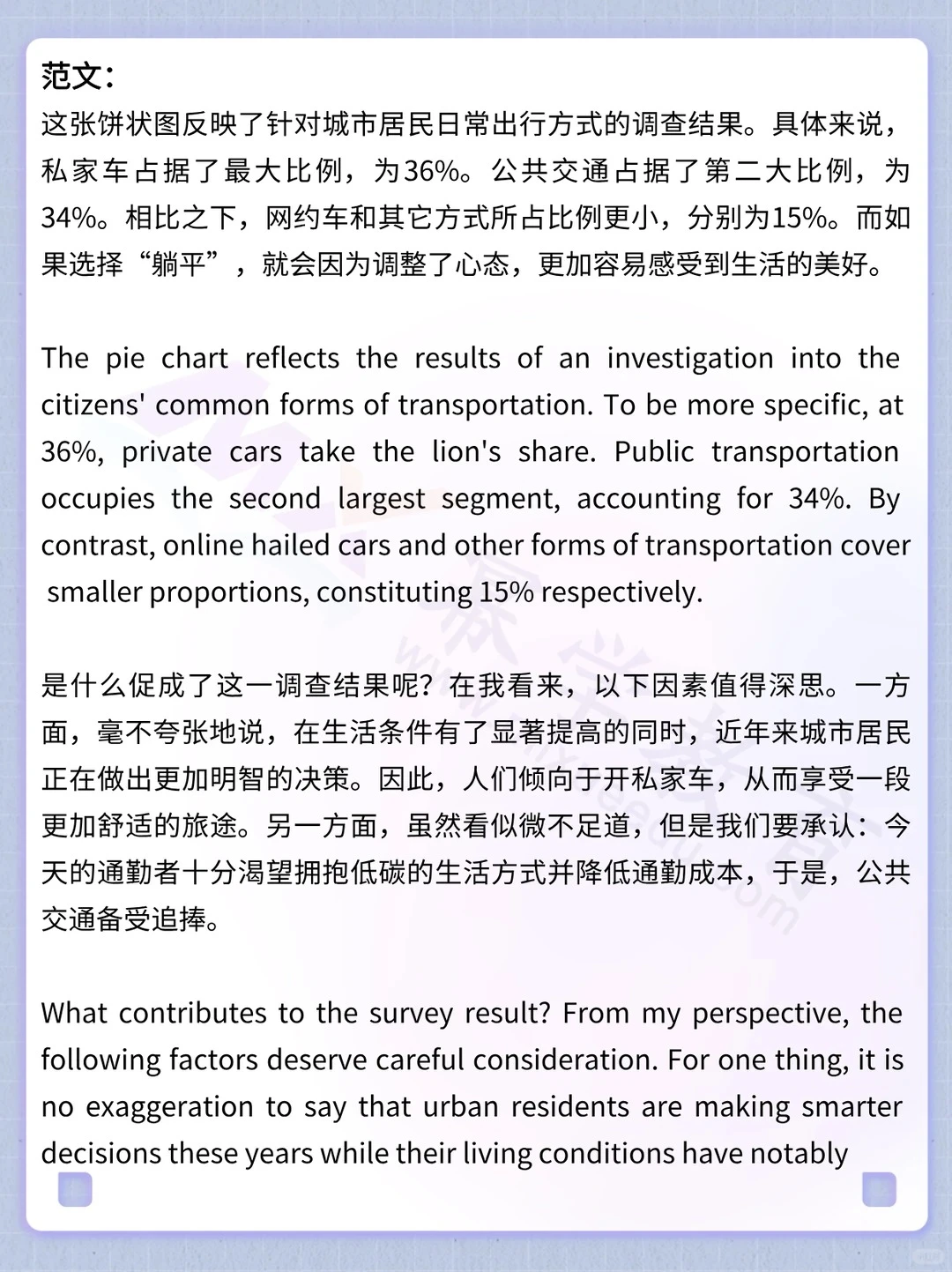 终于来了！孙笑飞英语二作文预测押题5篇！