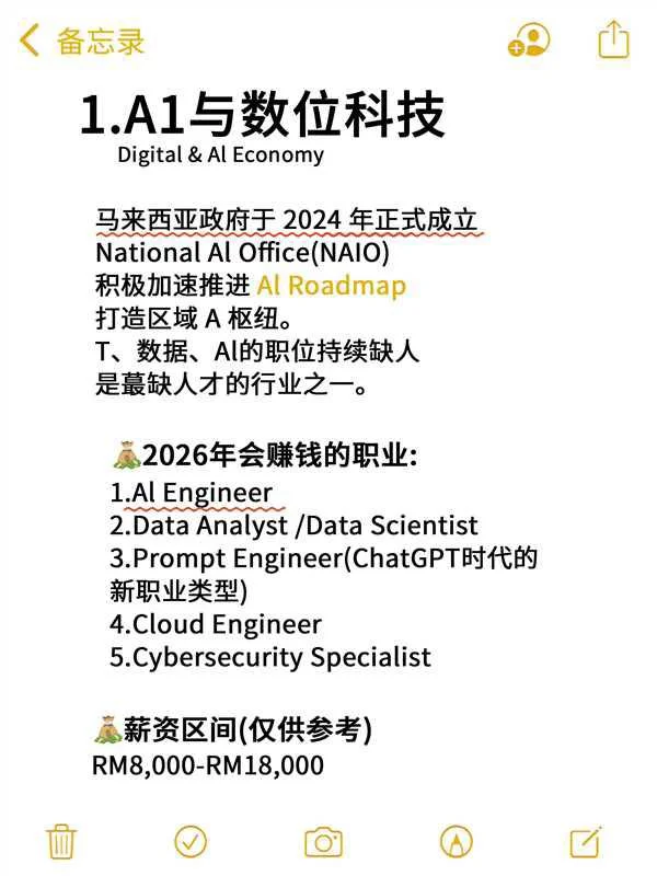 ??马来西亚七大热门行业大曝光‼️