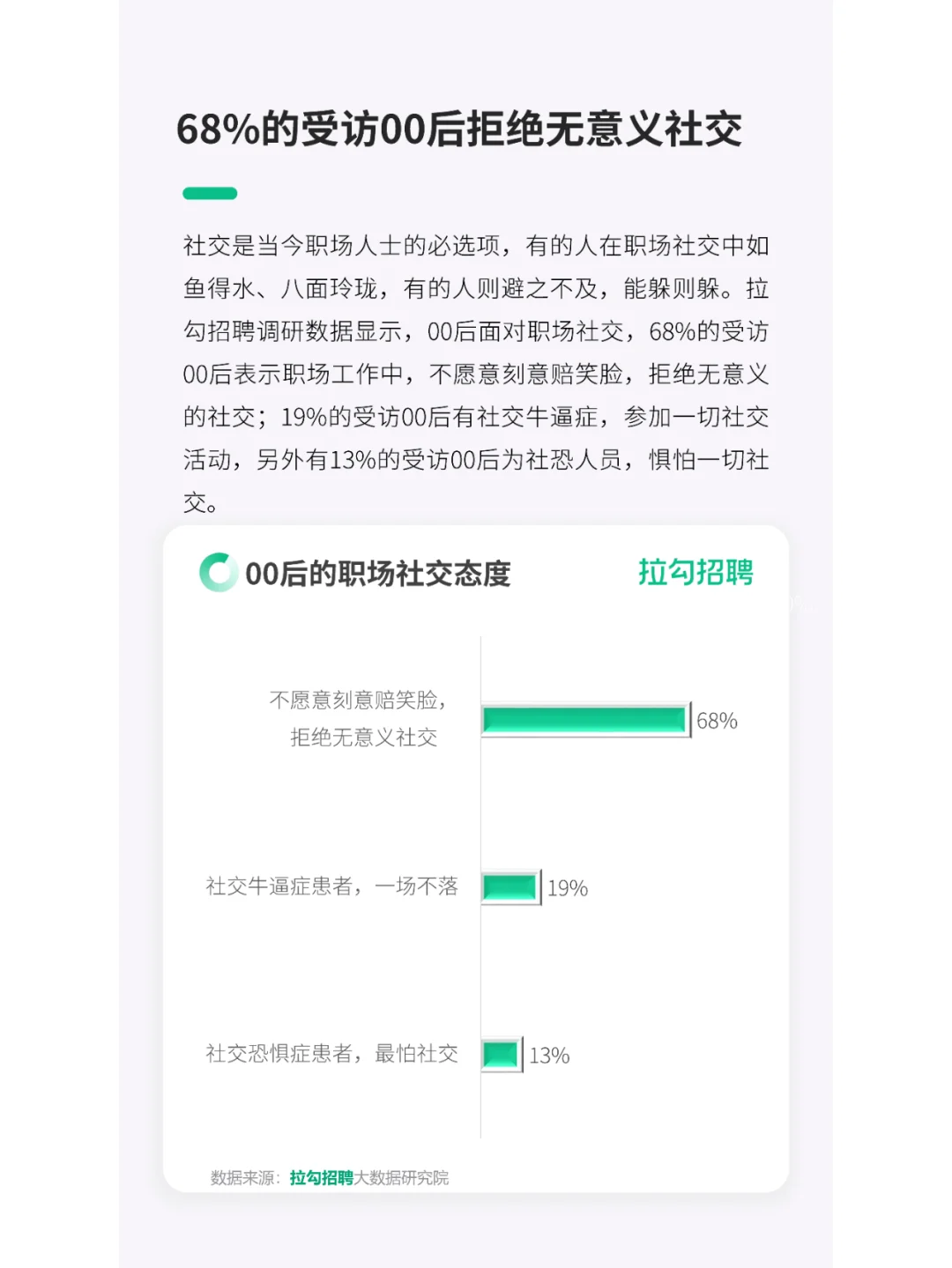 《2023年00后职场生态洞察报告》?
