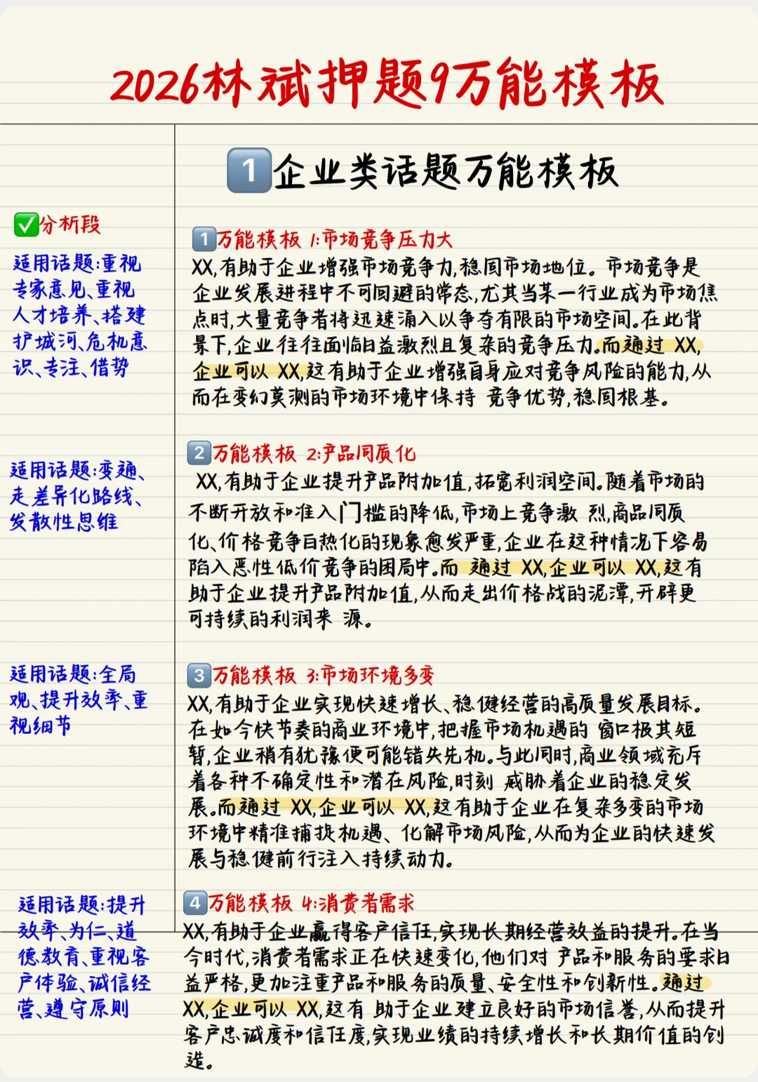 速存！林斌2026考前万能管综&经综写作模板！