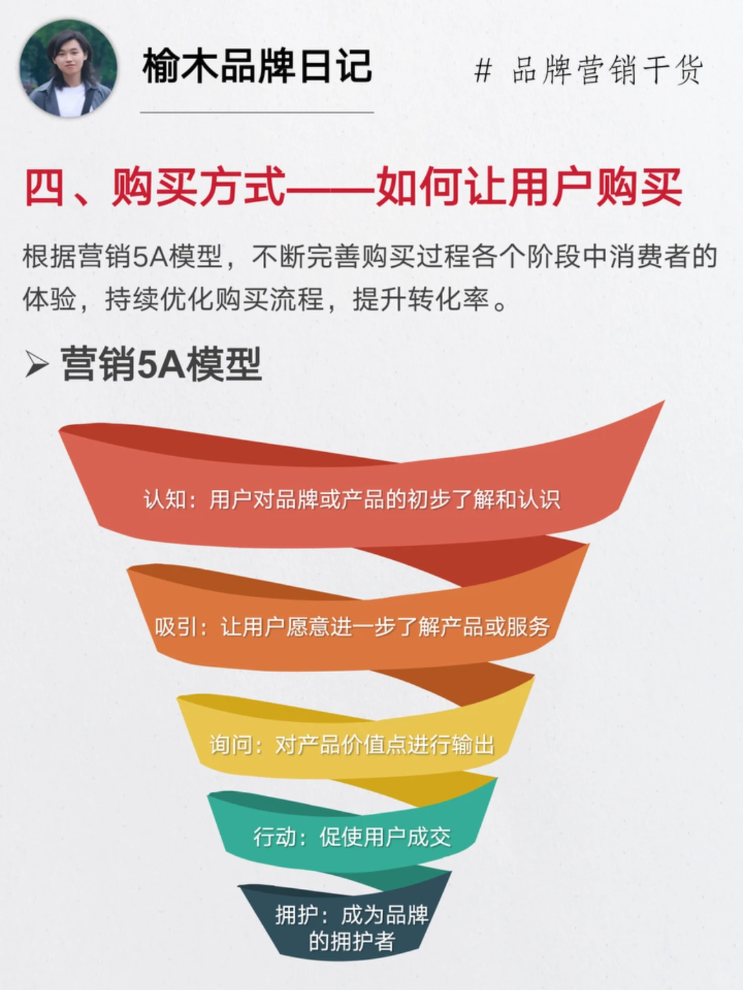 4个步骤做好消费者洞察 | 别只做数据收集