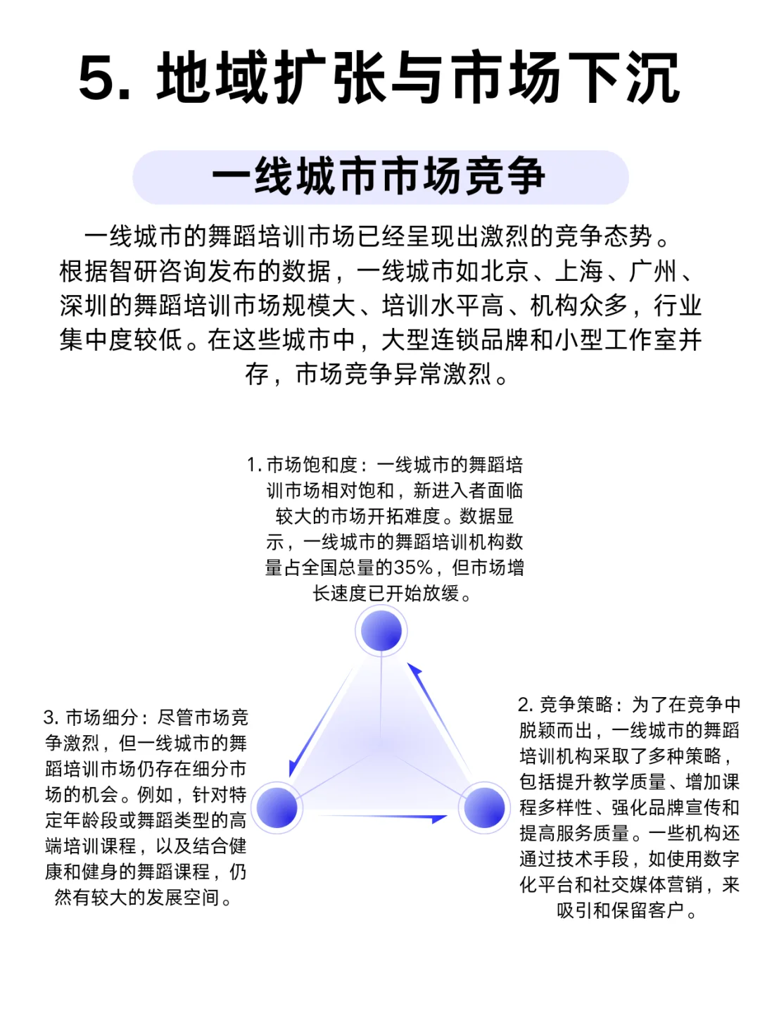 未来5年舞蹈培训的发展是什么？提前布局