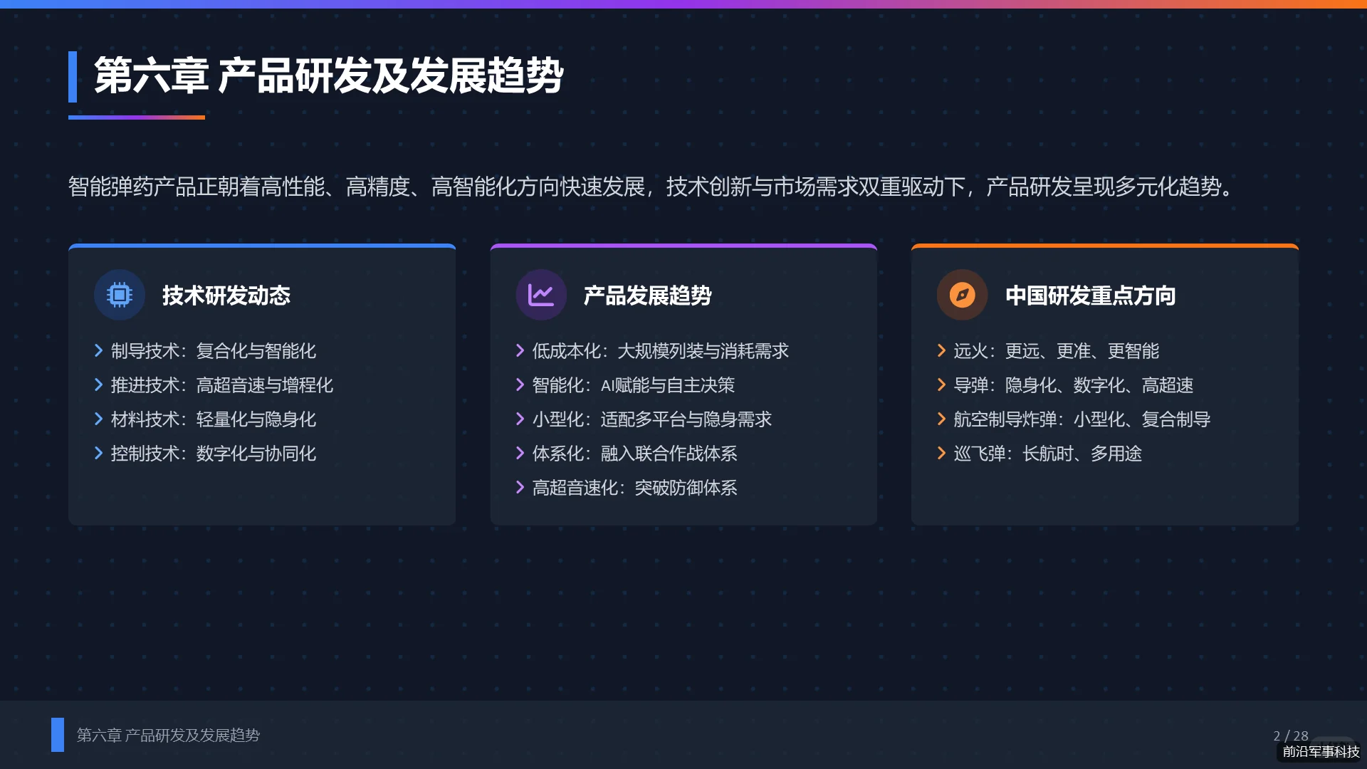 专题报告:智能弹药与精确打击行业研究报告