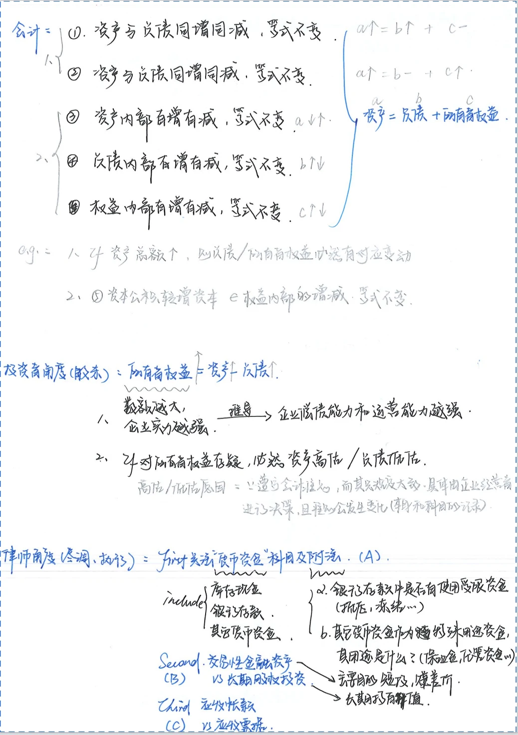 法律人如何阅读资产负债表2.0