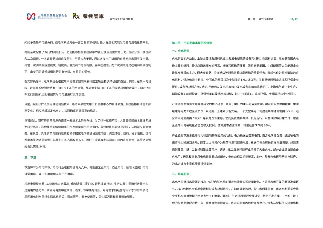 电力行业ESG白皮书