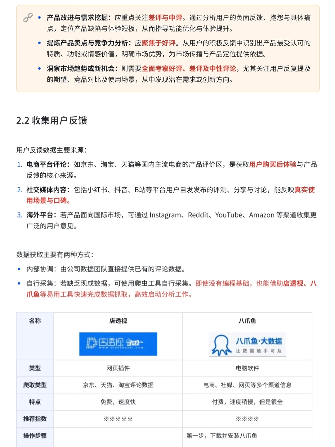 用户反馈分析实操步骤