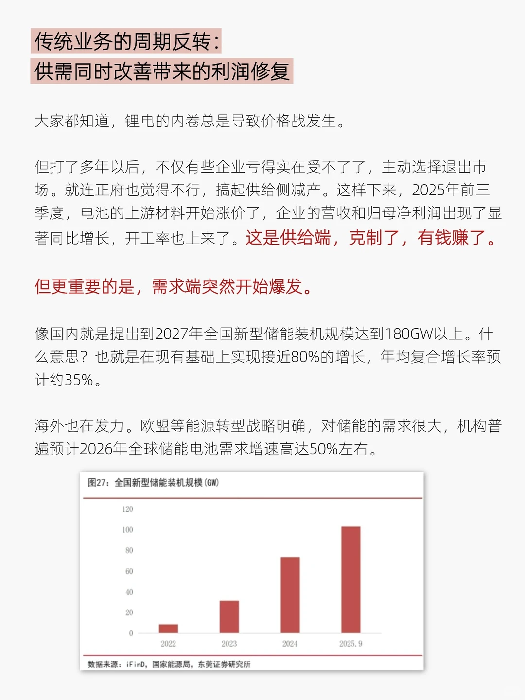 2026年电池板块的含金量还在上升