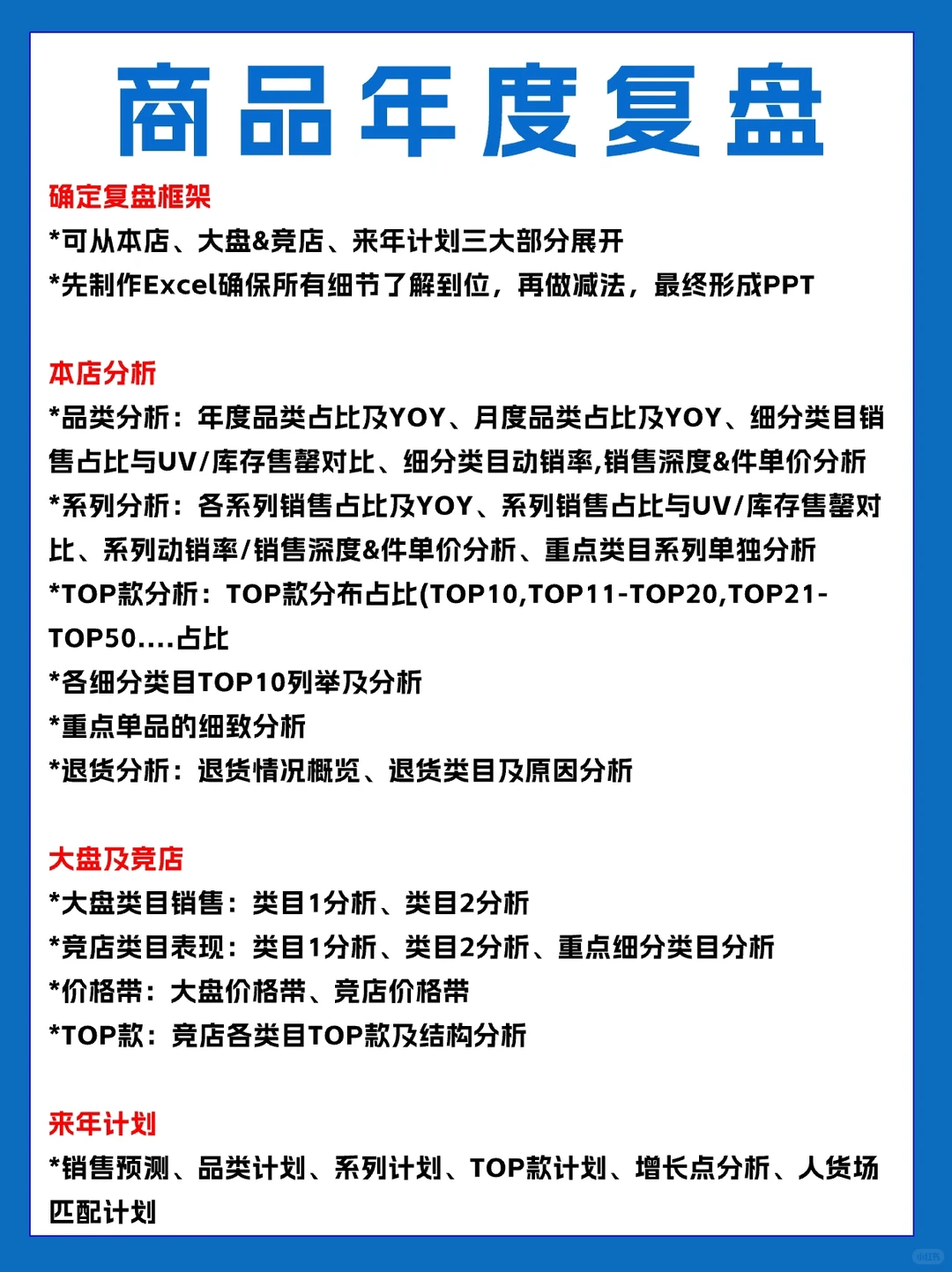 头部电商公司的商品年度复盘