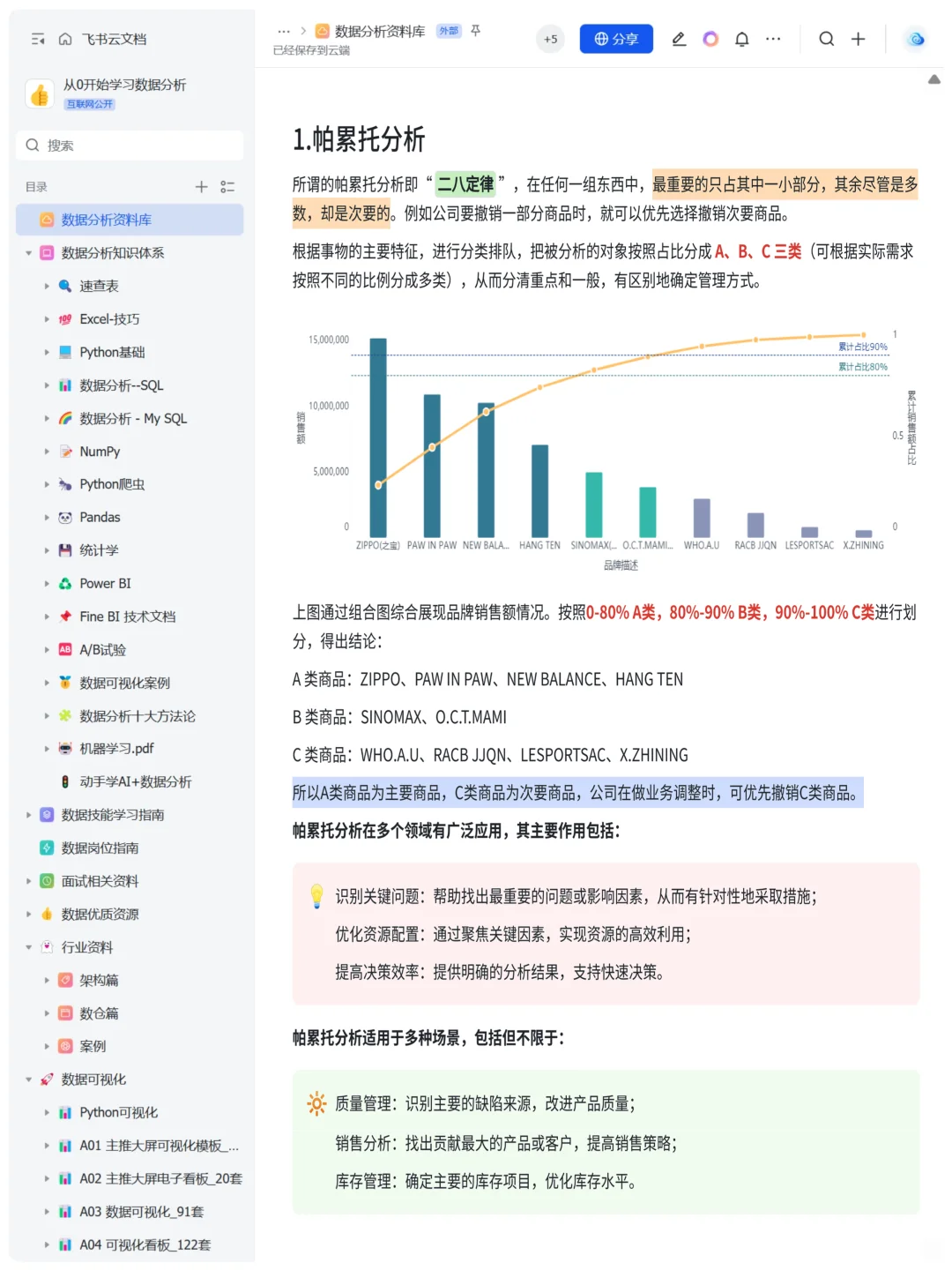 数据分析高手必学的10种方法