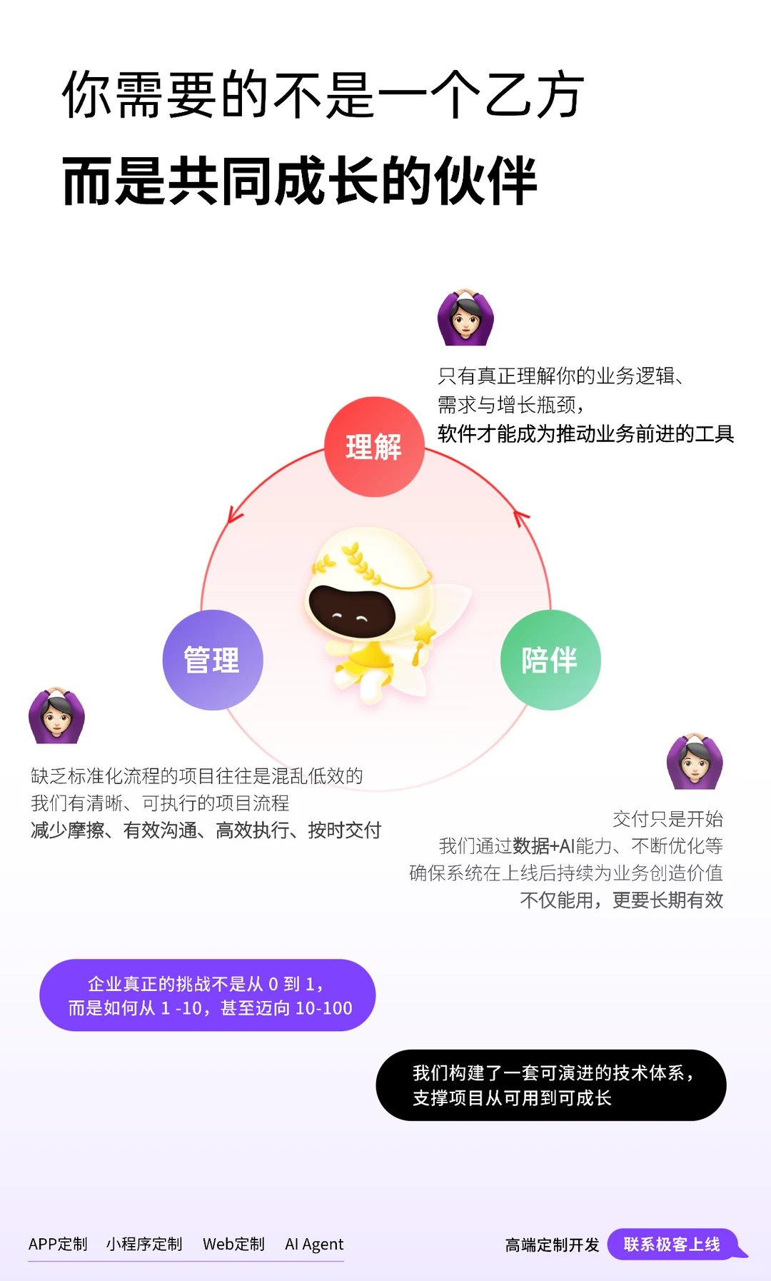 高端定制开发 企业数字化转型 选择我们！