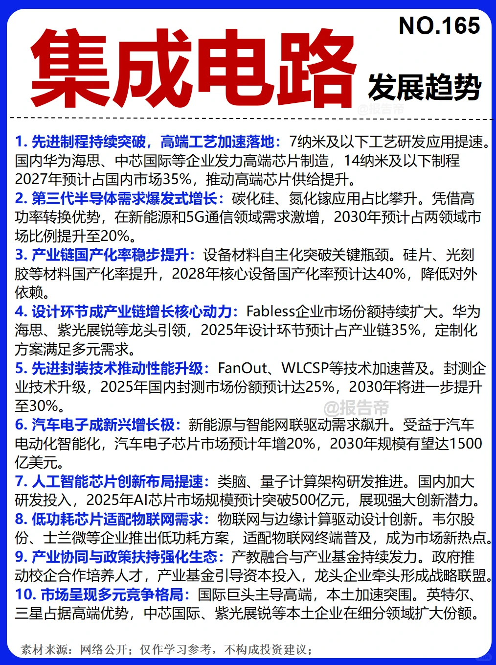 集成电路 爆发～1天1条产业链