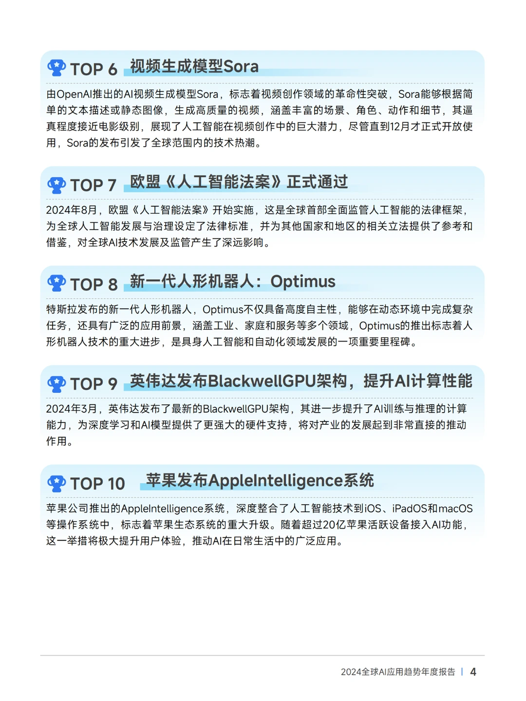 2024年全球AI应用趋势年度报告