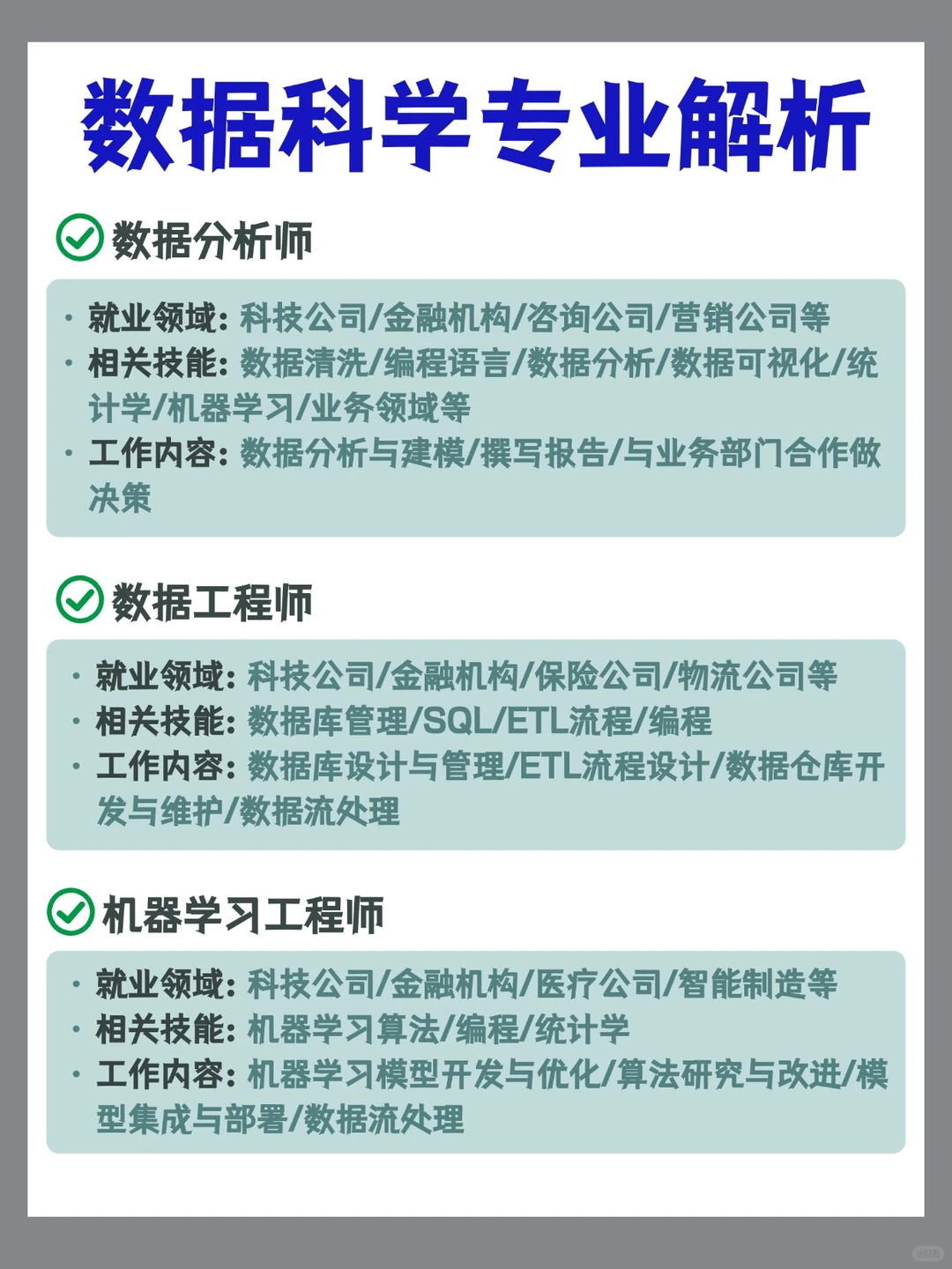 一篇带你搞懂数据科学专业！