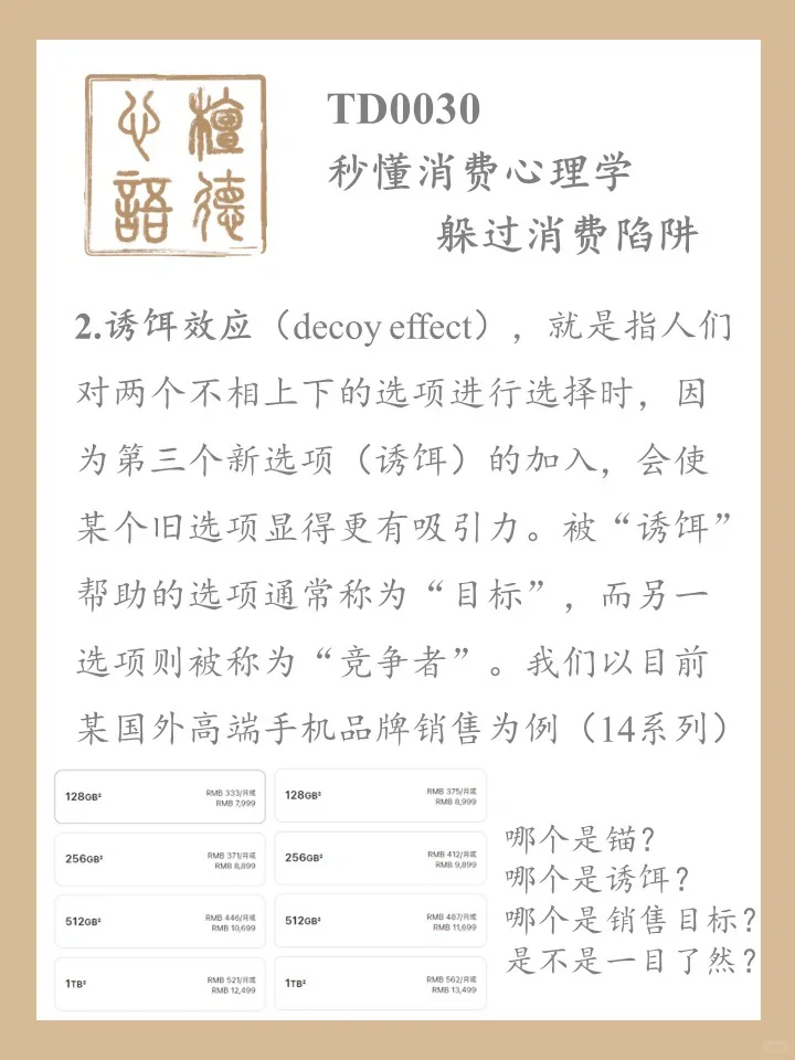 秒懂消费心理学TD0030