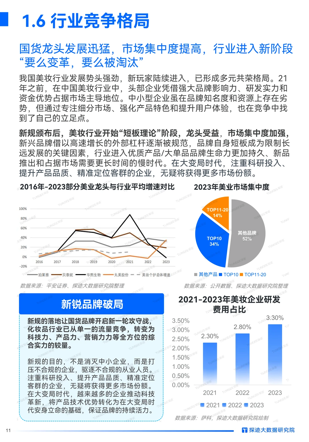 报告速递 | 2024美妆行业发展趋势报告