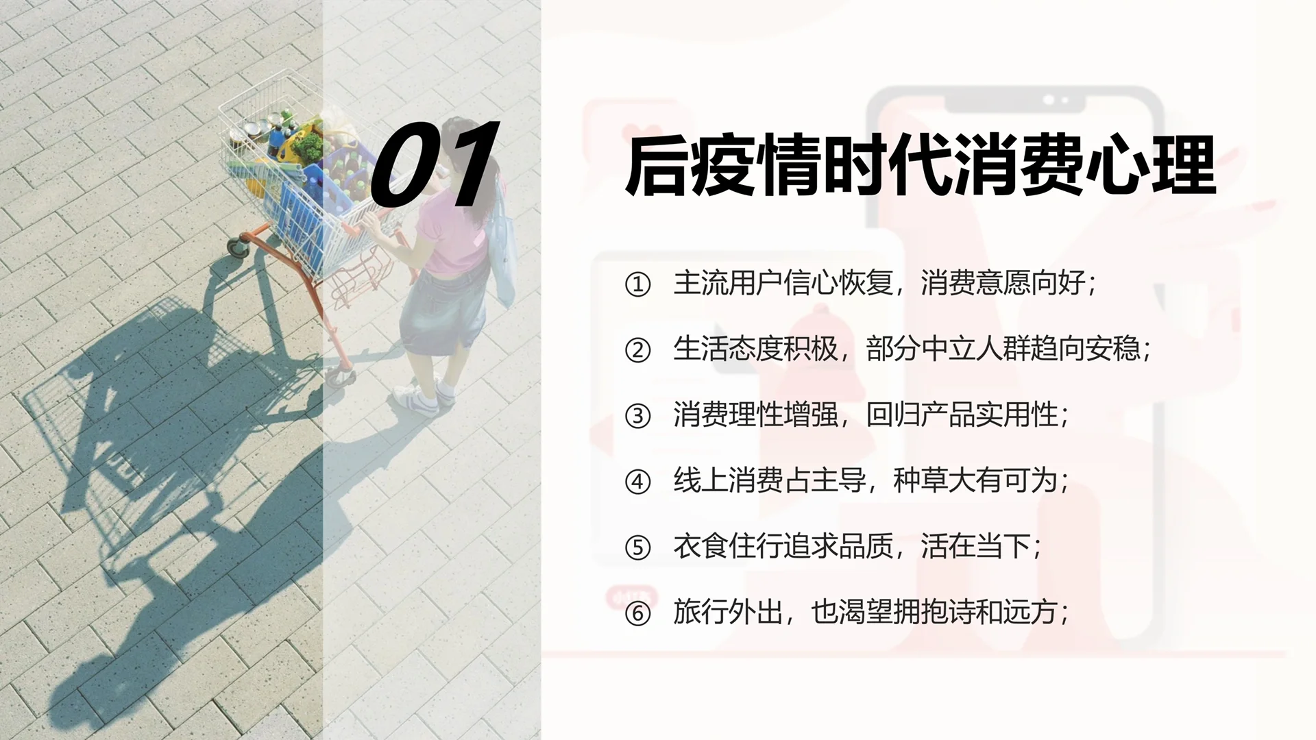 后疫情时代消费心理研究