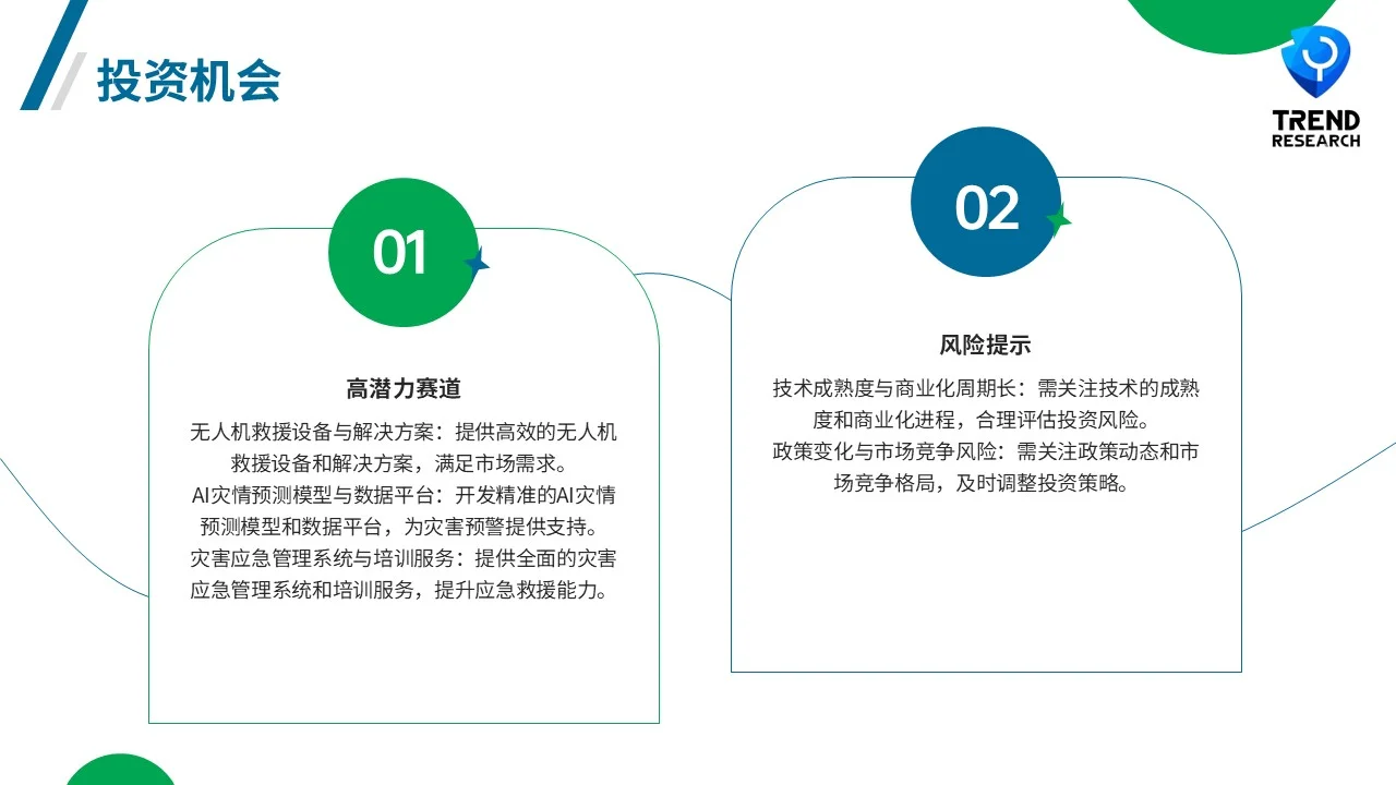 ?未来风口行业研究9-6：灾难应急科技