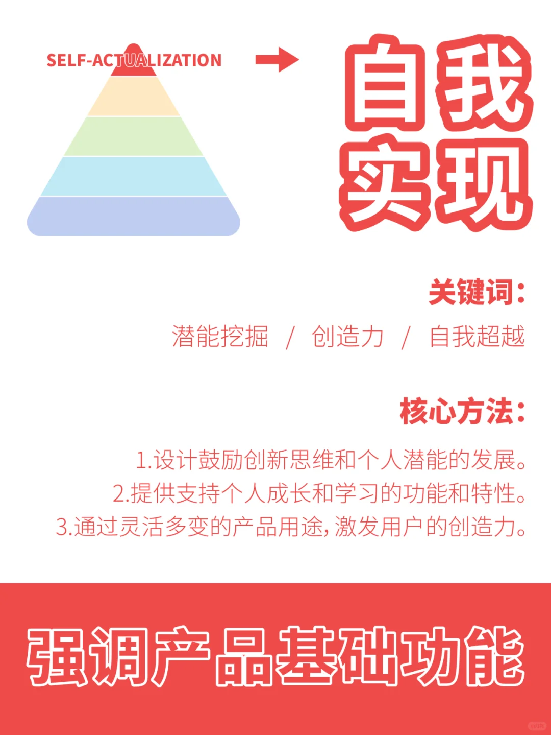 消费者心理分析