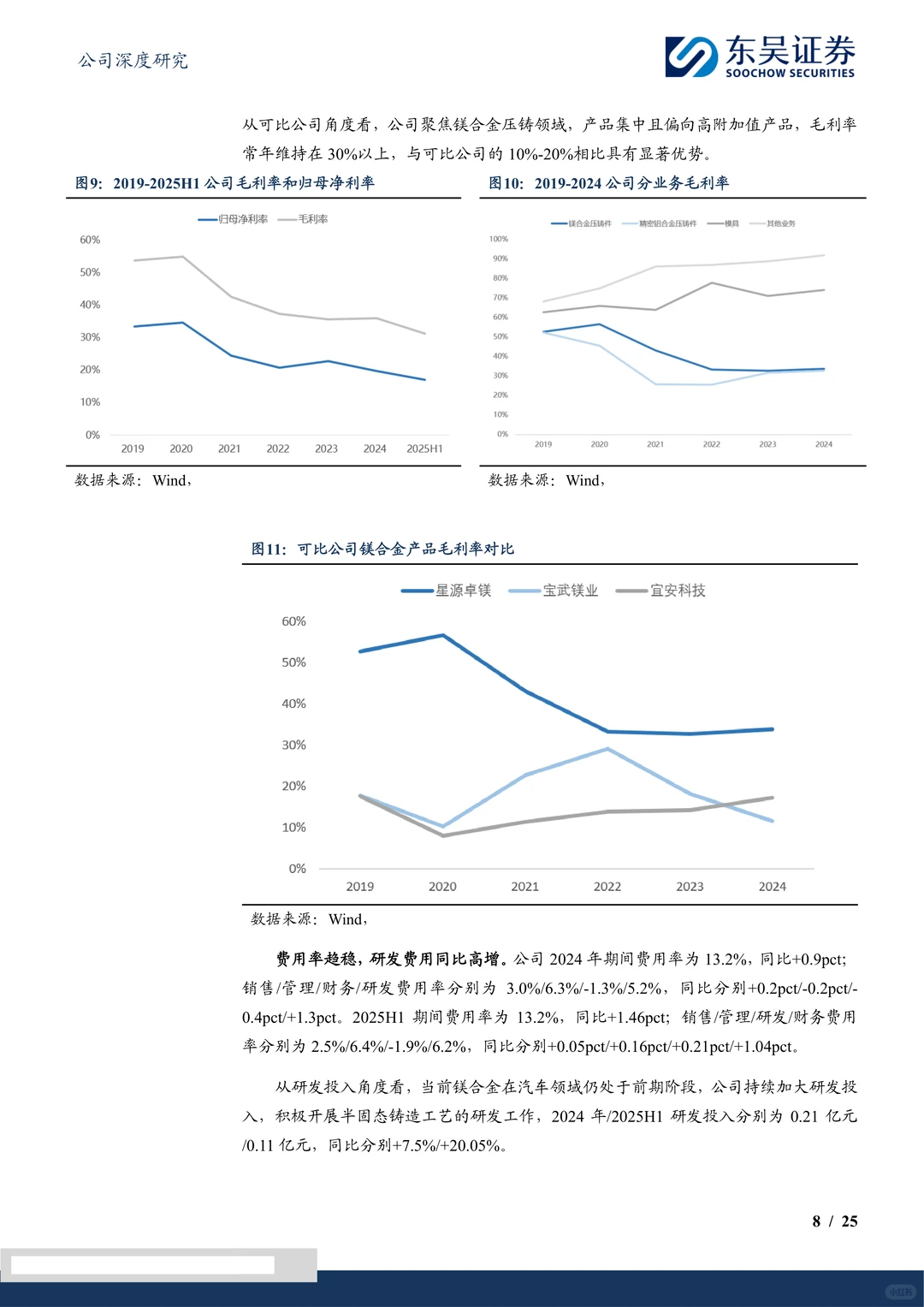 星源卓镁公司研究报告-半固态工艺先行者