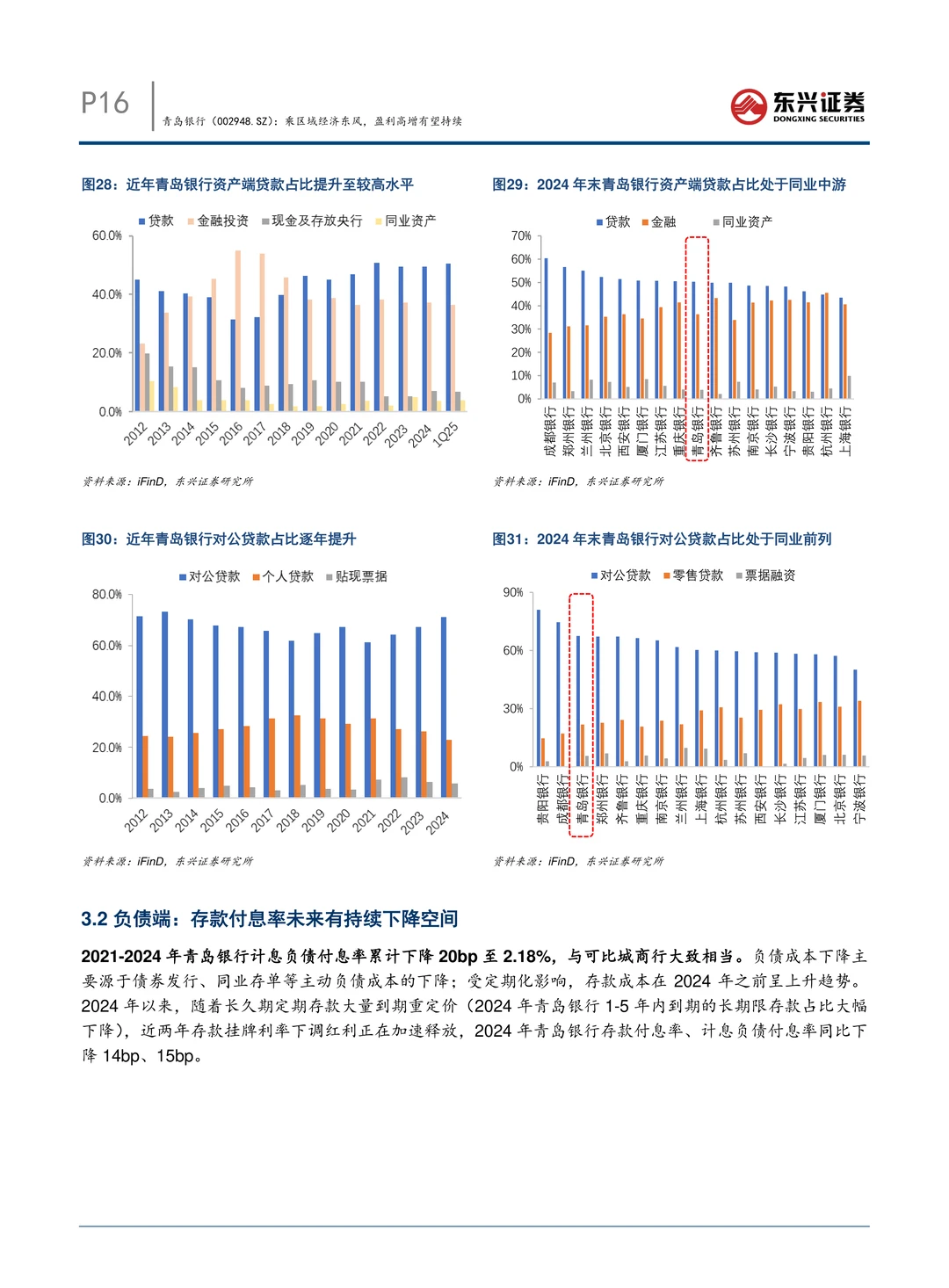 青岛银行公司研究报告-盈利高增有望持续